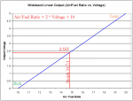 Wideband_Output_Graph.jpg
