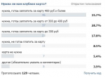 vkpoll.jpg