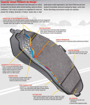 hawk_pads_technology_big.jpg